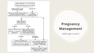 selective Fetal Groth restriction Januari 2025.pptx