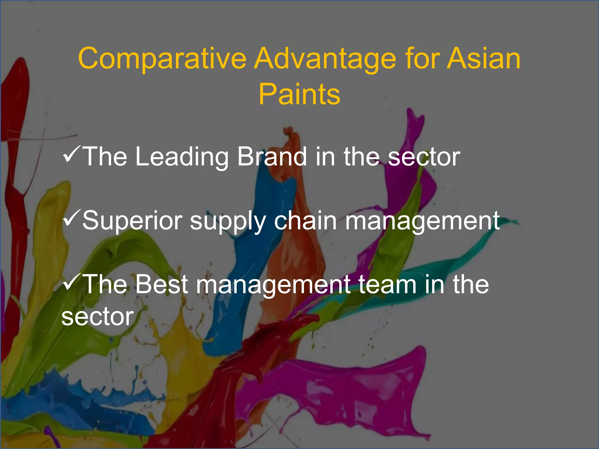 Strategy of Asian Paints | PPTX