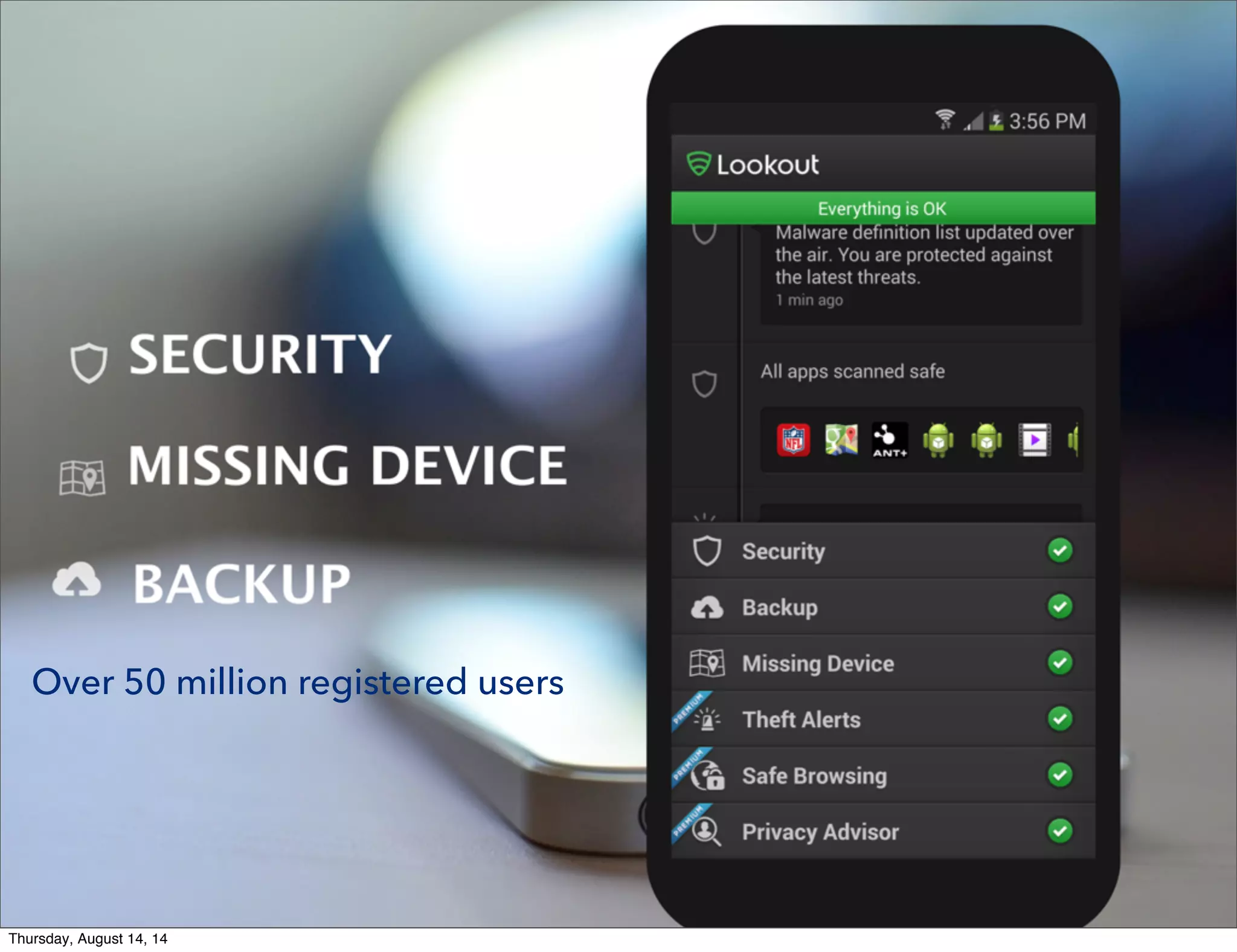 Over 50 million registered users
Thursday, August 14, 14
 