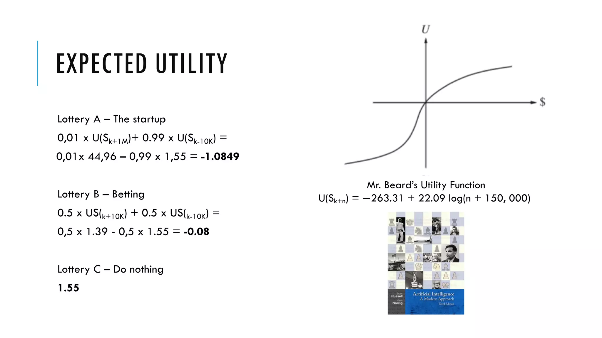 EXPECTED UTILITY
Lottery A – The startup
0,01 x U(Sk+1M)+ 0.99 x U(Sk-10K) =
0,01x 44,96 – 0,99 x 1,55 = -1.0849
Lottery B – Betting
0.5 x US(k+10K) + 0.5 x US(k-10K) =
0,5 x 1.39 - 0,5 x 1.55 = -0.08
Lottery C – Do nothing
1.55
Mr. Beard’s Utility Function
U(Sk+n) = −263.31 + 22.09 log(n + 150, 000)
 