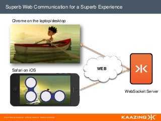 Superb Web Communication for a Superb Experience
Chrome on the laptop/desktop

Safari on iOS

WEB

WebSocket Server

© 2014 Kaazing Corporation. All Rights Reserved. Kaazing Confidential.

 
