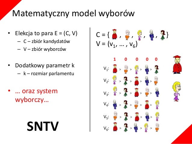 Piotr faliszewski thesis 02 image