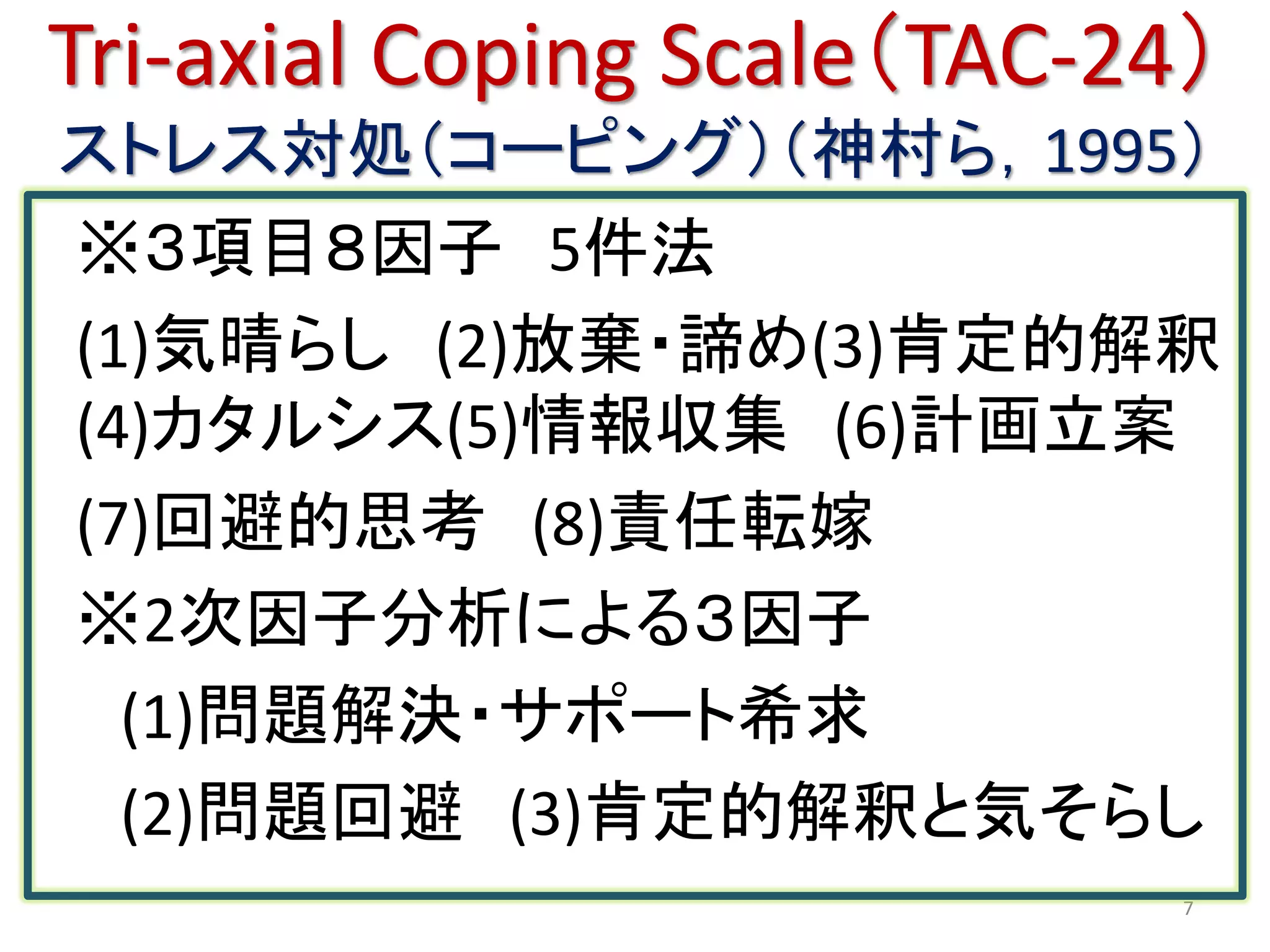 解決志向尺度日本語版 ストレスコーピングとの関係性 Development and validation of the Solution ...