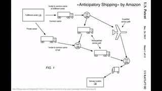 3. »Touch Me Now« means: Actively develop channels 
and customer experiences. Or: How can we learn 
fast and act even faster? 
4. What do customers want? How do they act? 
 