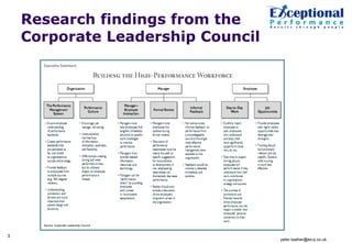 SFIA & High Performance Workforce