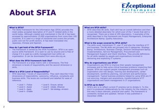 About SFIA
    What is SFIA?                                                              What are SFIA skills?
    • The ...