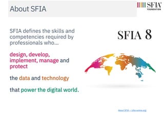 SFIA - overview for new users