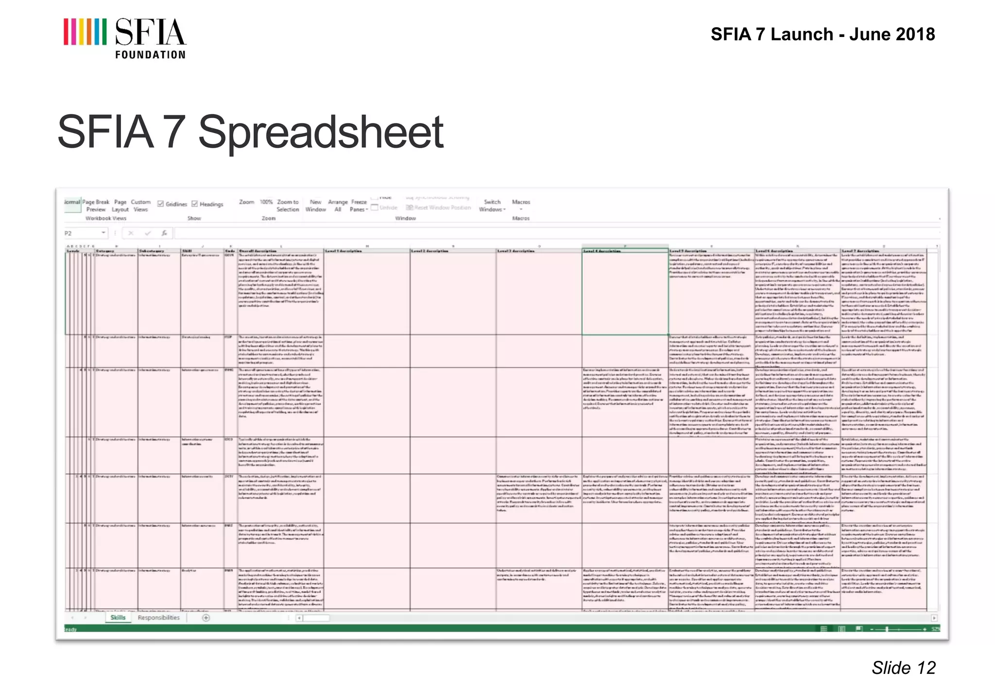 SFIA 7 Launch - June 2018
SFIA 7 Spreadsheet
Slide 12
 