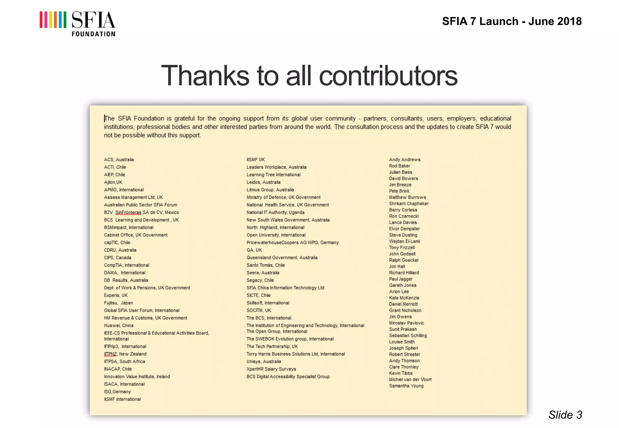 SFIA 7 Launch - June 2018
Thanks to all contributors
Slide 3
 