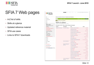 SFIA 7 Launch - June 2018
SFIA 7 Web pages
• A-Z list of skills
• Skills at a glance
• Updated reference material
• SFIA u...