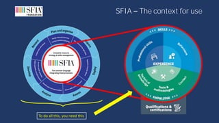 SFIA 8 December 2020 webinar