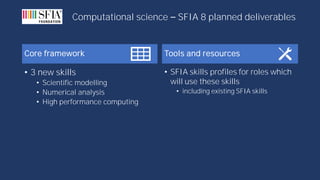 SFIA 8 December 2020 webinar