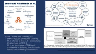 SFIA 8 December 2020 webinar
