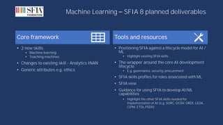 SFIA 8 December 2020 webinar