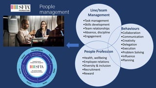 SFIA 8 December 2020 webinar