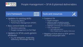 SFIA 8 December 2020 webinar
