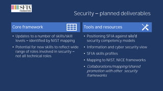 SFIA 8 December 2020 webinar