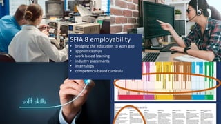 SFIA 8 December 2020 webinar