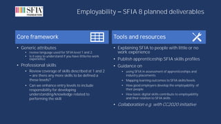 SFIA 8 December 2020 webinar