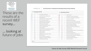 SFIA 8 December 2020 webinar