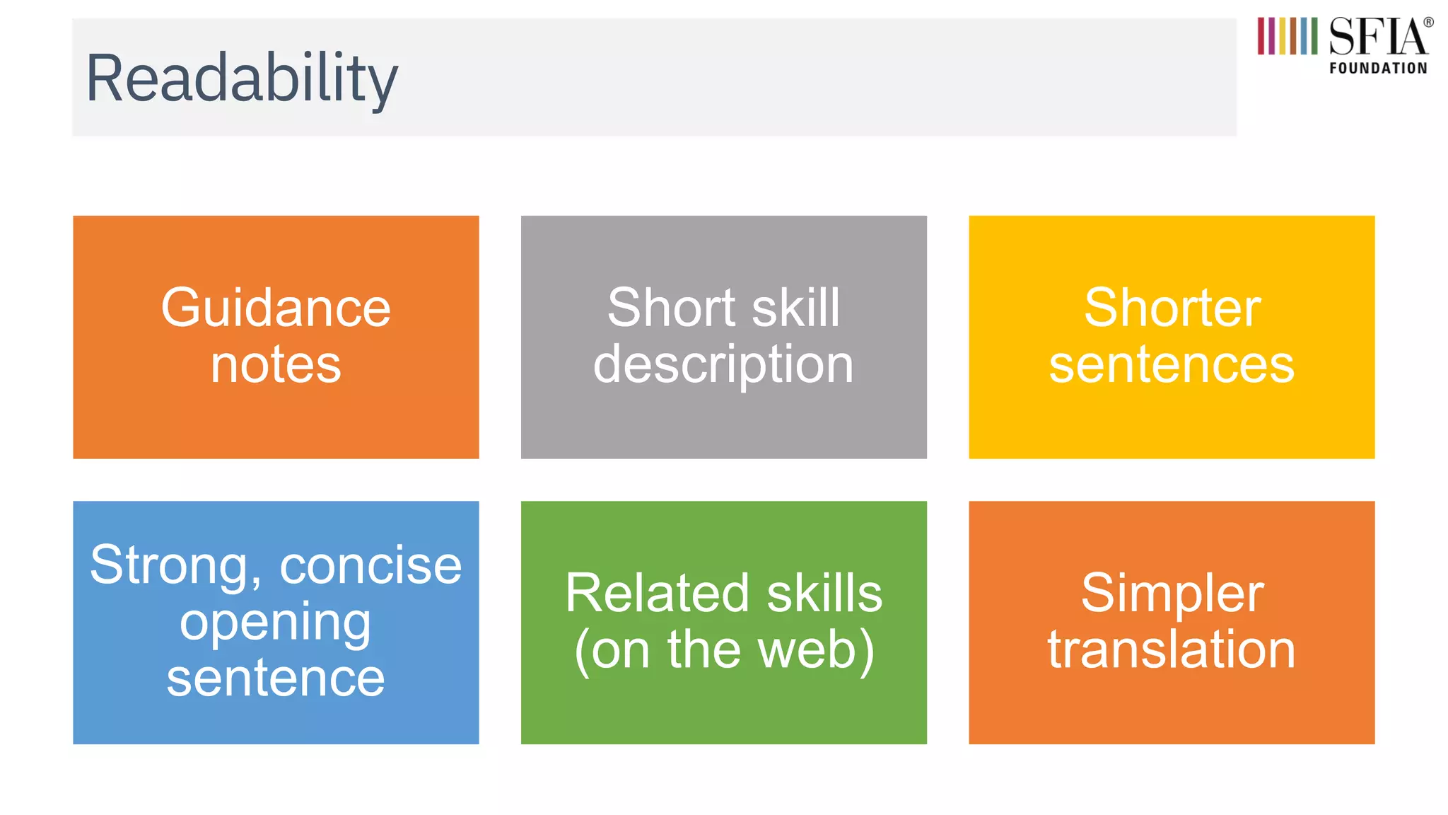 Readability
Guidance
notes
Short skill
description
Shorter
sentences
Strong, concise
opening
sentence
Related skills
(on the web)
Simpler
translation
 