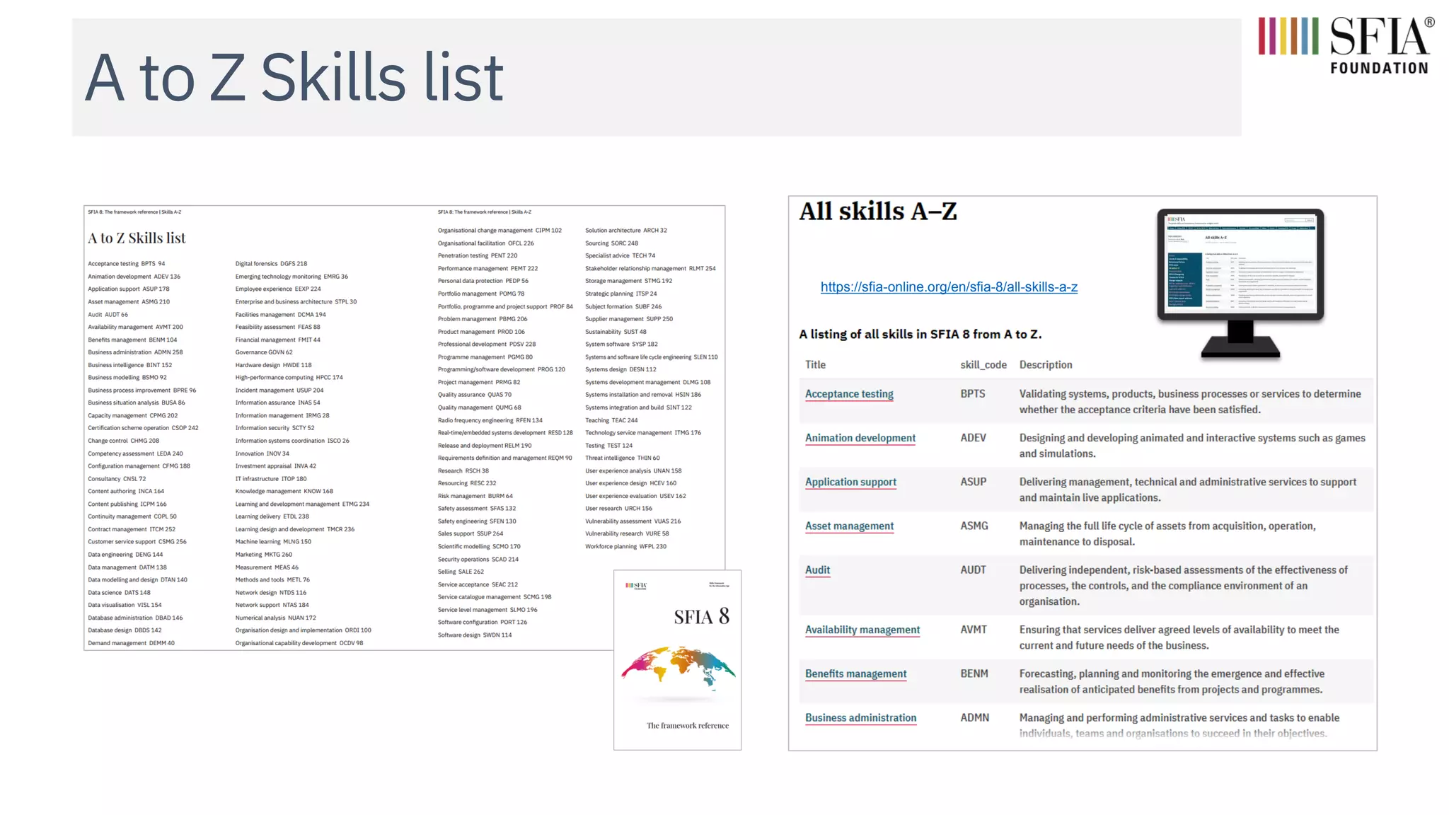 A to Z Skills list
https://sfia-online.org/en/sfia-8/all-skills-a-z
 