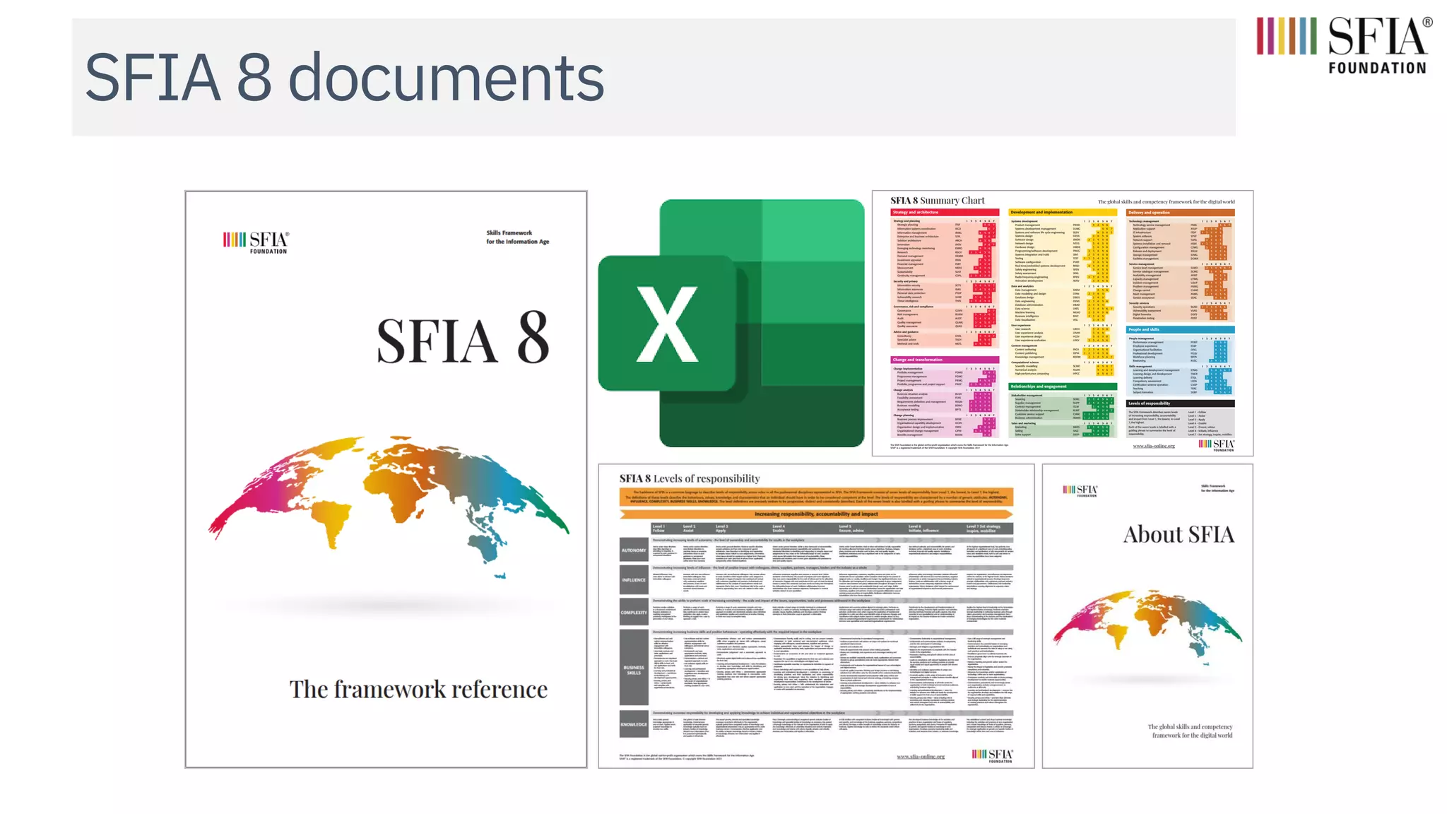SFIA 8 documents
 
