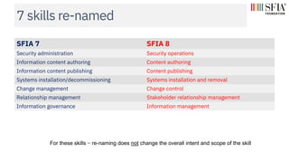 7 skills re-named
SFIA 7 SFIA 8
Security administration Security operations
Information content authoring Content authorin...