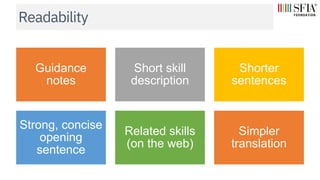 Readability
Guidance
notes
Short skill
description
Shorter
sentences
Strong, concise
opening
sentence
Related skills
(on t...