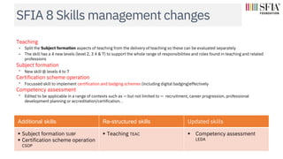 SFIA 8 Skills management changes
Teaching
• Split the Subject formation aspects of teaching from the delivery of teaching ...