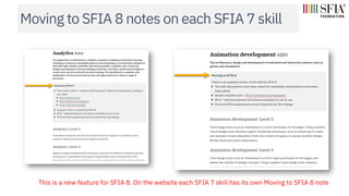 Moving to SFIA 8 notes on each SFIA 7 skill
This is a new feature for SFIA 8. On the website each SFIA 7 skill has its own...