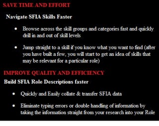 SfiaNavigator | Navigate SFIA Faster