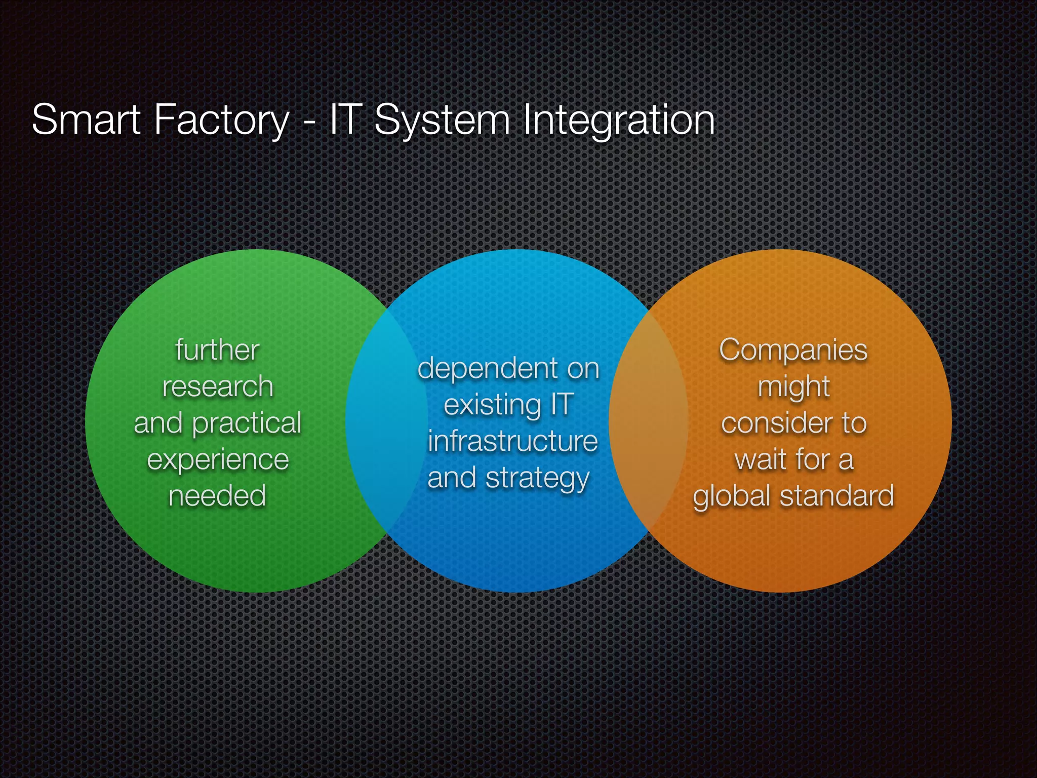 Smart Factory - IT System Integration
further
research
and practical
experience
needed
dependent on
existing IT
infrastructure
and strategy
Companies
might
consider to
wait for a
global standard
 