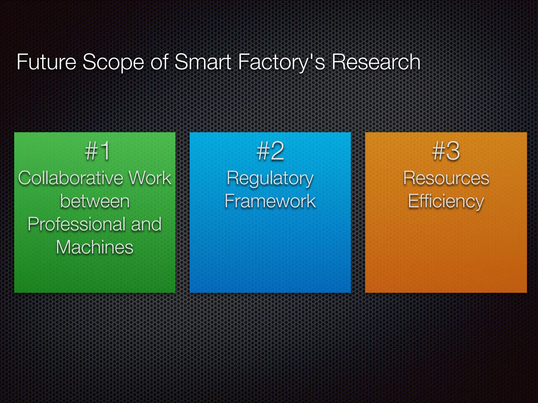 Future Scope of Smart Factory's Research
#1
Collaborative Work
between
Professional and
Machines
#2
Regulatory
Framework
#3
Resources
Efﬁciency
 