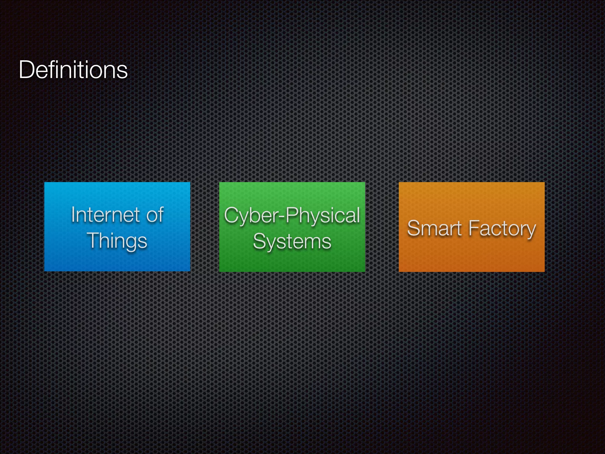Deﬁnitions
Internet of
Things
Cyber-Physical
Systems
Smart Factory
 