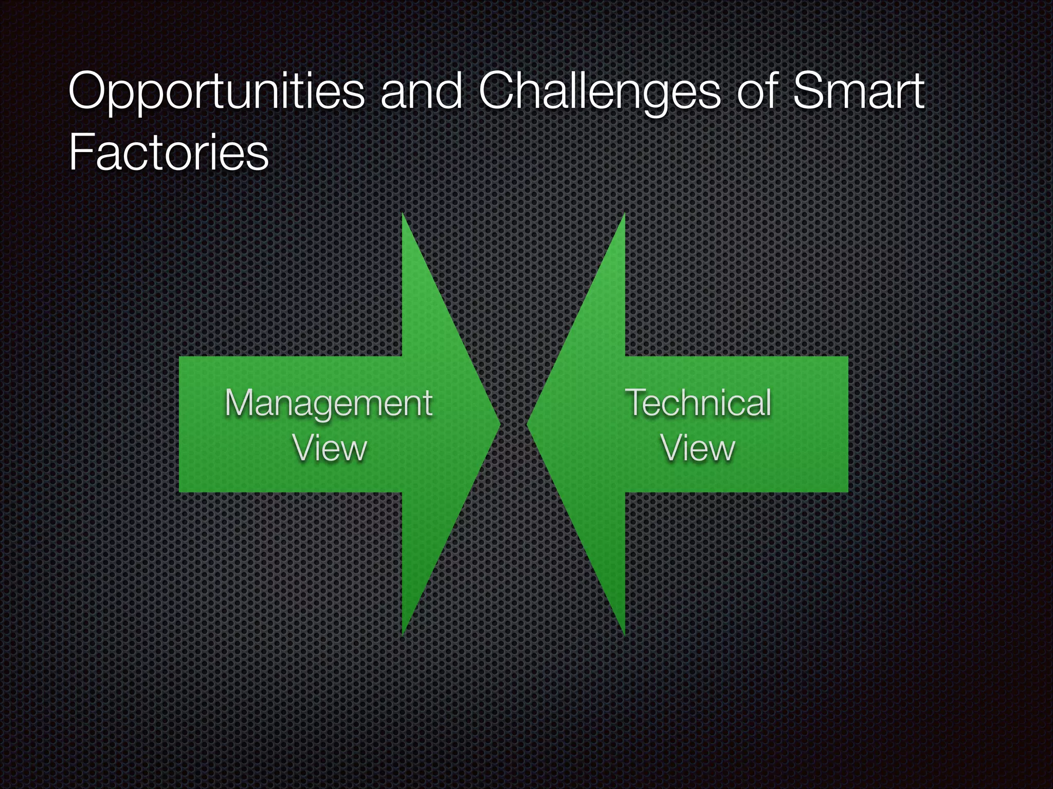 Management
View
Technical
View
Opportunities and Challenges of Smart
Factories
 