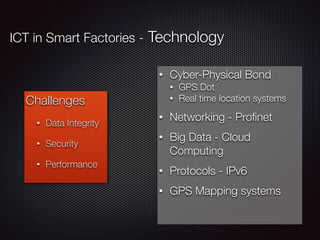 ICT in Smart Factories - Technology
Challenges
• Data Integrity
• Security
• Performance
• Cyber-Physical Bond
• GPS Dot
• Real time location systems
• Networking - Proﬁnet
• Big Data - Cloud
Computing
• Protocols - IPv6
• GPS Mapping systems
 