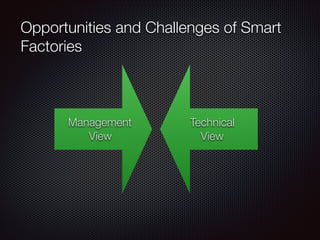 Management
View
Technical
View
Opportunities and Challenges of Smart
Factories
 