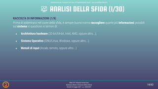 Sfida CTF: Protostar Format Zero | PDF