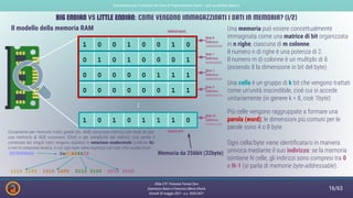 Sfida CTF: Protostar Format Zero | PDF