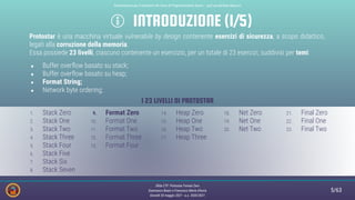 Sfida CTF: Protostar Format Zero | PDF