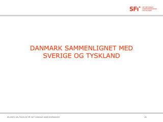 DANMARK SAMMENLIGNET MED
SVERIGE OG TYSKLAND
21-10-2015ÆLDRES DELTAGELSE PÅ DET DANSKE ARBEJDSMARKED 26
 