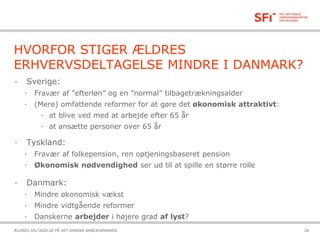21-10-2015ÆLDRES DELTAGELSE PÅ DET DANSKE ARBEJDSMARKED 28
HVORFOR STIGER ÆLDRES
ERHVERVSDELTAGELSE MINDRE I DANMARK?
· Sverige:
· Fravær af ”efterløn” og en ”normal” tilbagetrækningsalder
· (Mere) omfattende reformer for at gøre det økonomisk attraktivt:
· at blive ved med at arbejde efter 65 år
· at ansætte personer over 65 år
· Tyskland:
· Fravær af folkepension, ren optjeningsbaseret pension
· Økonomisk nødvendighed ser ud til at spille en større rolle
· Danmark:
· Mindre økonomisk vækst
· Mindre vidtgående reformer
· Danskerne arbejder i højere grad af lyst?
 