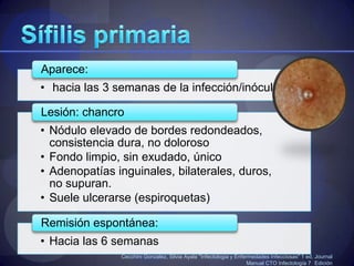 3 sem4-10 sem <1 año20 años> 1 año♂Daño multisistémico2-6 semanas2-6 semanasHistoria natural de la enfermedad♀TempranaTardía          1 mes   2 meses   5 meses   7 meses  1 año   2 años….. 20 años 30 añosCecchiniGonzalez, Silvia Ayala "Infectologia y Enfermedades Infecciosas" 1 ed. Journal
