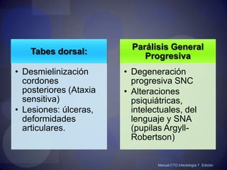 *Neurosífilis*Valvulopatías* Vasculitis con necrosis de la mediaNeurosífilis asintomática