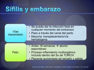 Meningitis subaguda o crónica