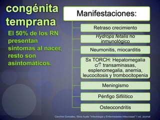 Parálisis General ProgresivaAneurisma aorta ascendenteManual CTO Infectología 7° Edición
