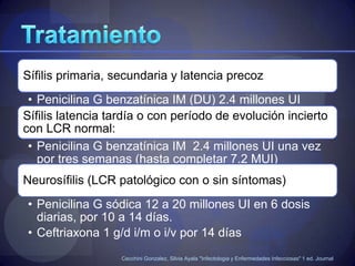MADRES CON SÍFILIS LATENTE TARDÍA: El 70% de los productos nacerá sano.CecchiniGonzalez, Silvia Ayala "Infectologia y Enfermedades Infecciosas" 1 ed. JournalManual CTO Infectología 7° Edición