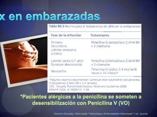 Sífilis en el RNCecchiniGonzalez, Silvia Ayala "Infectologia y Enfermedades Infecciosas" 1 ed. Journal