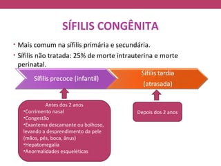 SÍFILIS CONGÊNITA
• Mais comum na sífilis primária e secundária.
• Sífilis não tratada: 25% de morte intrauterina e morte
 perinatal.




            Antes dos 2 anos
   •Corrimento nasal                      Depois dos 2 anos
   •Congestão
   •Exantema descamante ou bolhoso,
   levando a desprendimento da pele
   (mãos, pés, boca, ânus)
   •Hepatomegalia
   •Anormalidades esqueléticas
 